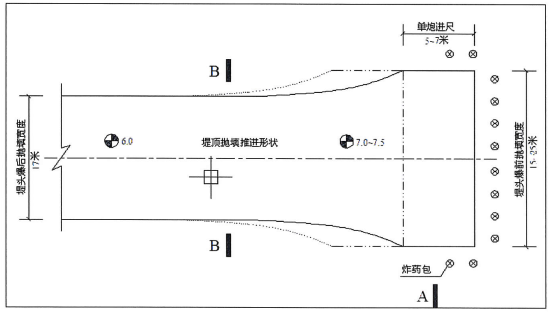 今期特马开本期是什么