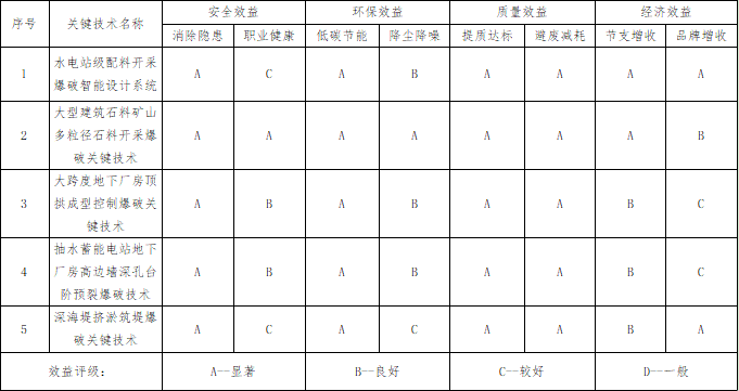 今期特马开本期是什么