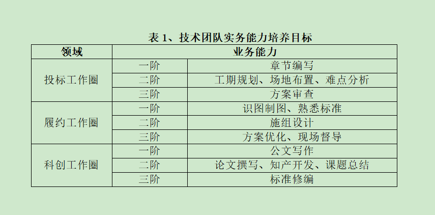 今期特马开本期是什么