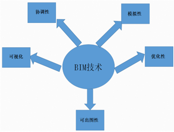 今期特马开本期是什么