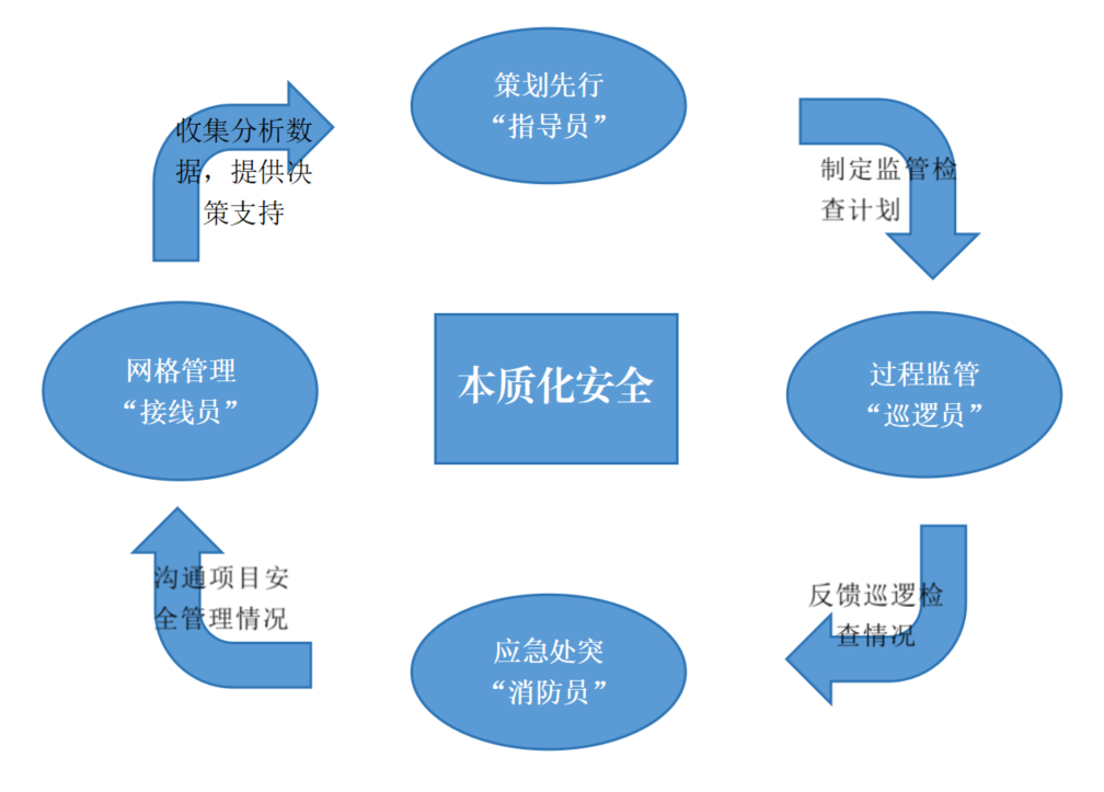 今期特马开本期是什么