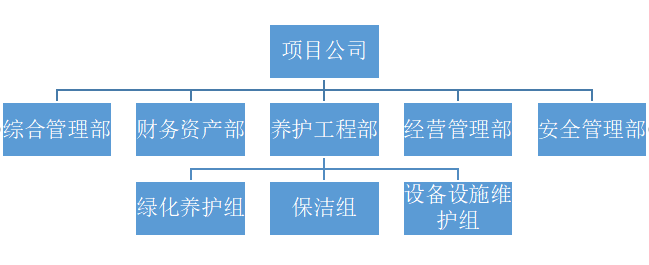 今期特马开本期是什么