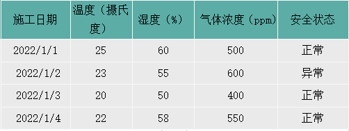 今期特马开本期是什么